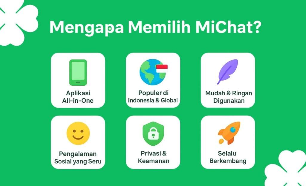 Mengapa Memilih MiChat